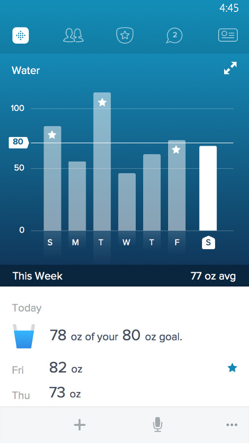 Fitbit アプリとダッシュボード