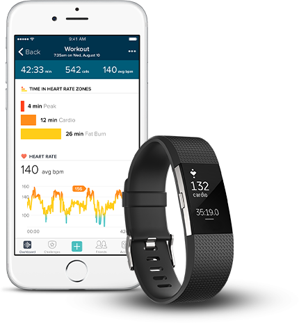 Fitbit PurePulse™ Continuous Wrist-Based Heart Rate
