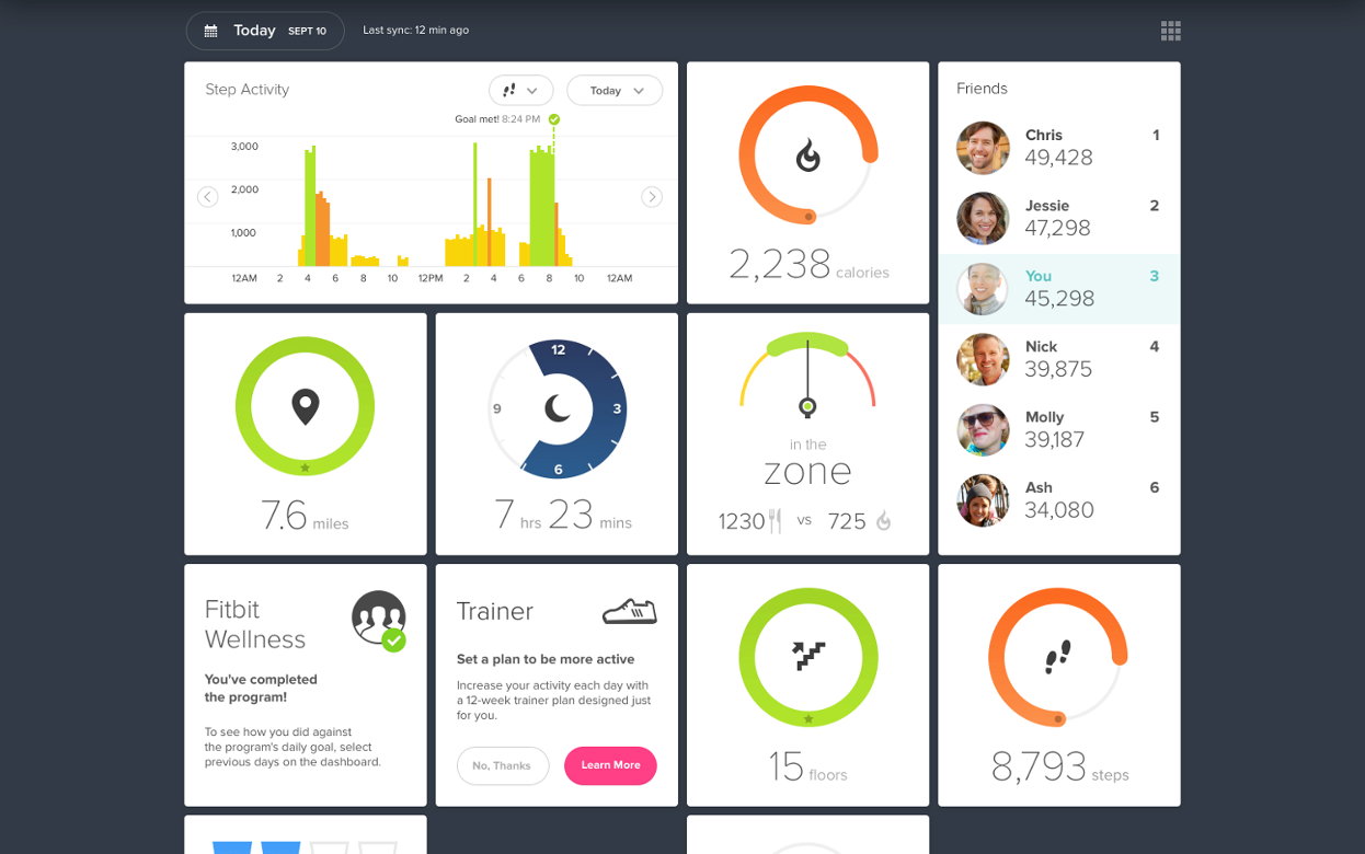 Fitbit dating app